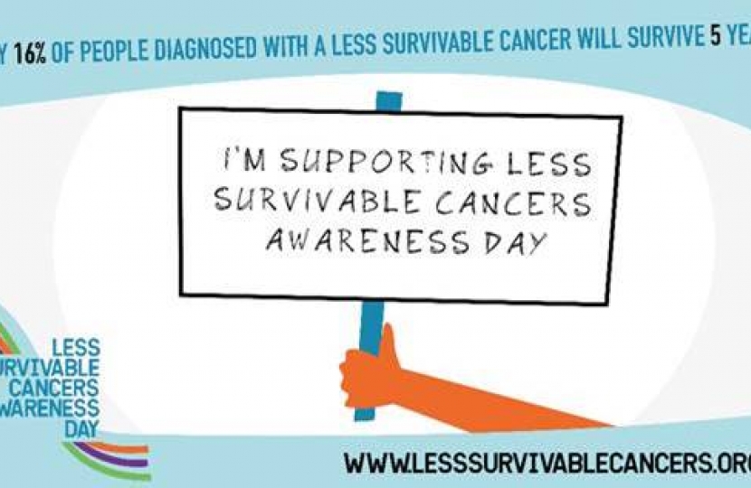 Less Survivable Cancers Awareness Day!
